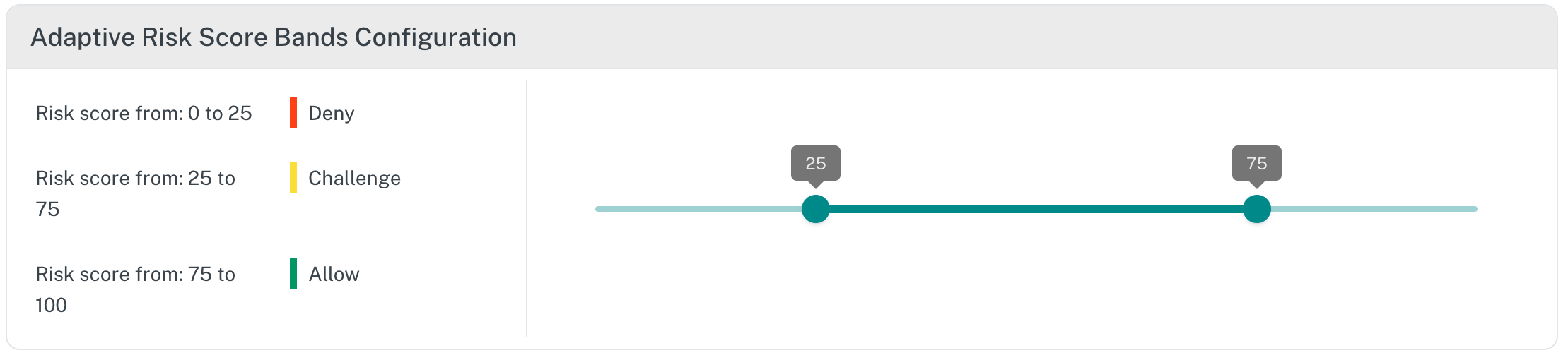 007_-_api_dynamics_-_adaptive_risk_score_bands_configuration.png
